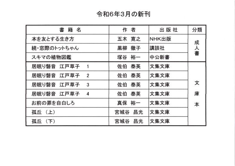 R6年4月度新刊ご案内