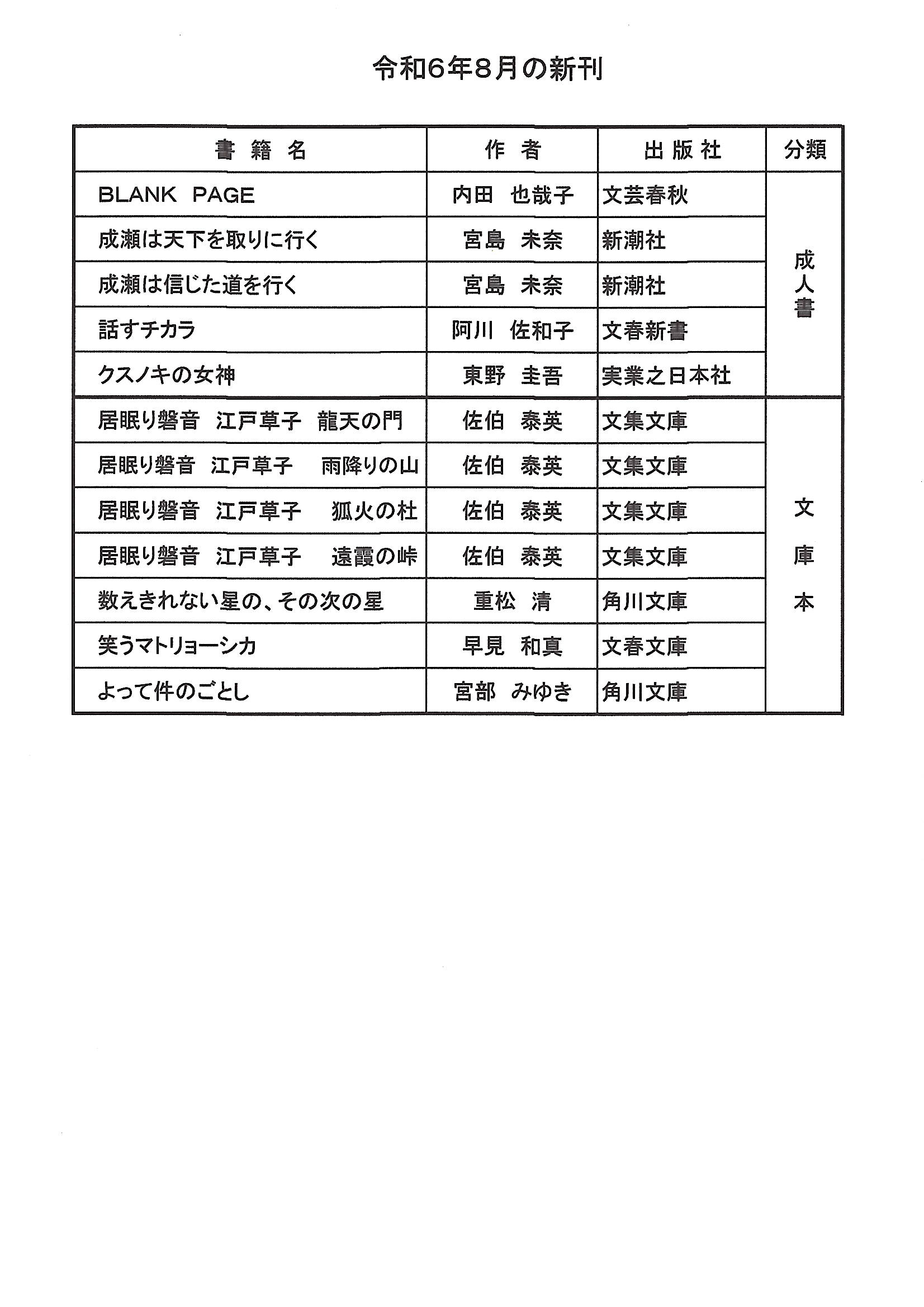 8月新刊のご案内